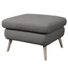 Fredriks Repose-pieds Sawston II - Microfibre - Gris 2 Fredriks Repose-pieds Sawston II - Microfibre - Gris -Meubles de salon Soldes 1000215392 201209 18163200367 IMAGE P000000001000215392
