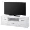 Loftscape Meuble TV Bricktown II - Blanc brillant / Blanc mat
