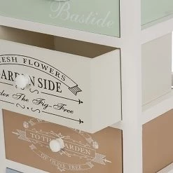 Ridgevalley Commode Le Merlan - Hauteur : 72 cm -Meubles de salon Soldes 1000257198 210413 14375300071 DETAILS P000000001000257198