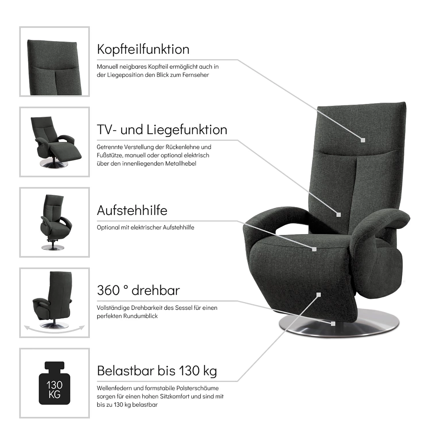 Loftscape Fauteuil relax Leesburg - Tissu Amra: Anthracite - Fonction relaxation - Sans aide au redressement - Réglage électrique : 2 moteurs avec câble 10 Loftscape Fauteuil relax Leesburg - Tissu Amra: Anthracite - Fonction relaxation - Sans aide au redressement - Réglage électrique : 2 moteurs avec câble – Image 8