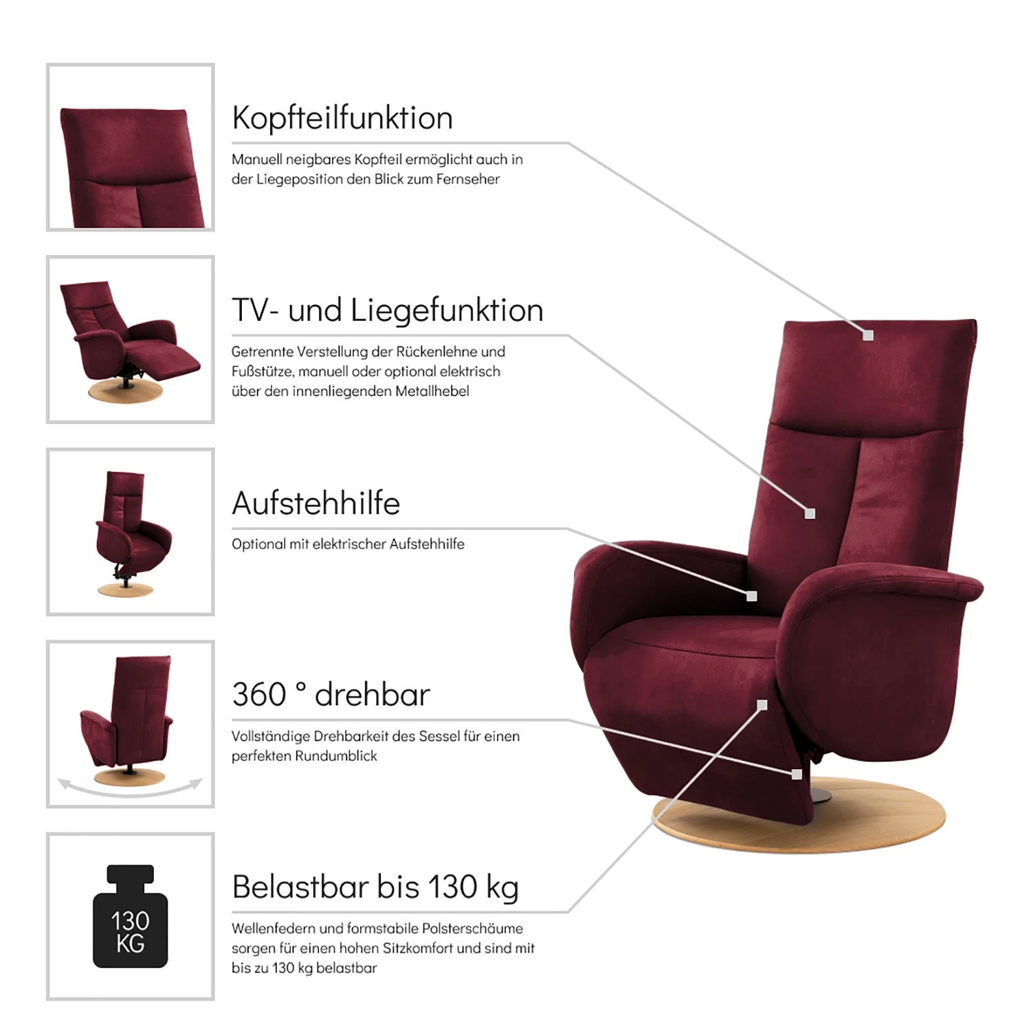 Loftscape Fauteuil relax Nesebar I - Microfibre Flavie: Bordeaux - Fonction relaxation - Sans aide au redressement - Réglage manuel 10 Loftscape Fauteuil relax Nesebar I - Microfibre Flavie: Bordeaux - Fonction relaxation - Sans aide au redressement - Réglage manuel – Image 8