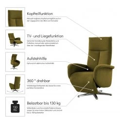 Loftscape Fauteuil relax Nesebar II - Tissu Olea: Vert olive - Fonction relaxation - Sans aide au redressement - Réglage électrique : 2 moteurs avec câble 19 Loftscape Fauteuil relax Nesebar II - Tissu Olea: Vert olive - Fonction relaxation - Sans aide au redressement - Réglage électrique : 2 moteurs avec câble -Meubles de salon Soldes 1000313435 211217 13443800725 DETAILS P000000001000313435