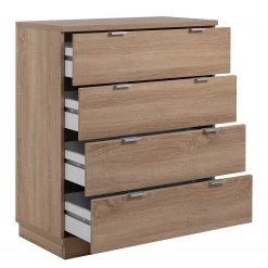 Loftscape Buffet Alcester II - Imitation chêne Sonoma -Meubles de salon Soldes 1000366185 220816 035 DETAILS P000000001000366185