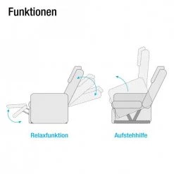 Modoform Fauteuil TV Sylt - Avec moteur et disposiif pour se lever - Cuir synthétique noir - Imitation érable / Orange -Meubles de salon Soldes relaxsessel sylt mit motor und aufstehhilfe echtleder schwarz 373386